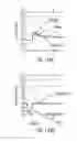 Fig. 131 - Methods, systems, and devices for sensor fusion