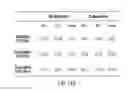 Fig. 136 - Methods, systems, and devices for sensor fusion