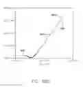 Fig. 76 - Methods, systems, and devices for sensor fusion