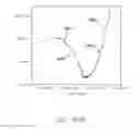 Fig. 77 - Methods, systems, and devices for sensor fusion