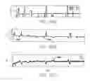 Fig. 87 - Methods, systems, and devices for sensor fusion