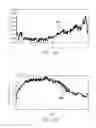 Fig. 95 - Methods, systems, and devices for sensor fusion