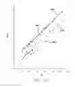 Fig. 96 - Methods, systems, and devices for sensor fusion
