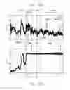 Fig. 98 - Methods, systems, and devices for sensor fusion