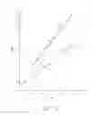 Fig. 99 - Methods, systems, and devices for sensor fusion