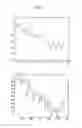 Fig. 03 - Oxygen saturation measuring apparatus and oxygen saturation measuring method thereof