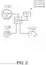 Fig. 04 - Onboard system for mitigating distraction risk