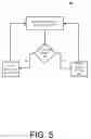 Fig. 06 - Onboard system for mitigating distraction risk