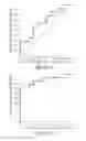 Fig. 02 - BREATH TEST FOR ASSESSING LIVER DISEASE
