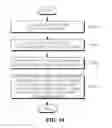 Fig. 07 - Method for judgment of drinking using differential frequency energy, recording medium and device for performing the method