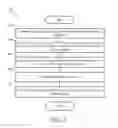 Fig. 03 - SYSTEM AND METHOD FOR PREDICTING CIRCADIAN PHASE