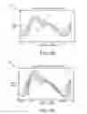 Fig. 06 - SYSTEM AND METHOD FOR PREDICTING CIRCADIAN PHASE