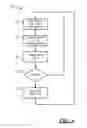 Fig. 05 - Vessel detector and method of detection