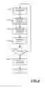 Fig. 08 - Vessel detector and method of detection