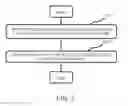 Fig. 02 - Method and apparatus for x-ray imaging and gain calibration of detector and detector bracket