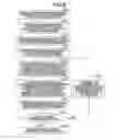 Fig. 07 - Information acquisition apparatus and information acquisition method