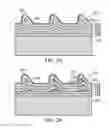Fig. 03 - Multi-layer composite material bone screw