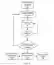 Fig. 09 - Quantitative three-dimensional imaging and printing of surgical implants