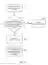 Fig. 10 - Surgical instrument with motor