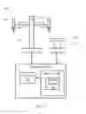 Fig. 02 - System and method for maintaining a tool pose