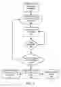 Fig. 09 - ALIGNMENT OF Q3D MODELS WITH 3D IMAGES