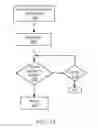 Fig. 24 - ALIGNMENT OF Q3D MODELS WITH 3D IMAGES