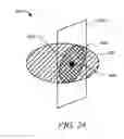 Fig. 27 - ALIGNMENT OF Q3D MODELS WITH 3D IMAGES