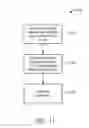 Fig. 33 - ALIGNMENT OF Q3D MODELS WITH 3D IMAGES