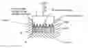 Fig. 01 - Method for producing a blank and dental restoration