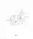 Fig. 06 - Implants for pelvic organ prolapse support
