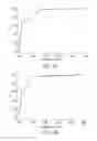 Fig. 04 - POLYMERIC COMPOSITION FOR OCULAR DEVICES