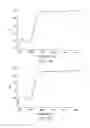 Fig. 07 - POLYMERIC COMPOSITION FOR OCULAR DEVICES