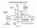 Fig. 04 - Multi-layered absorbent article