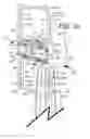 Fig. 14 - Patient positioning support apparatus with virtual pivot-shift pelvic pads, upper body stabilization and fail-safe table attachment mechanism
