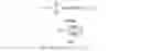 Fig. 03 - Electronic devices for assisting performance of medical procedures