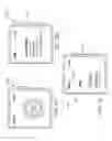 Fig. 04 - Electronic devices for assisting performance of medical procedures