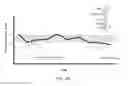 Fig. 10 - Electronic devices for assisting performance of medical procedures