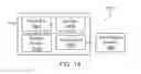 Fig. 23 - Electronic devices for assisting performance of medical procedures