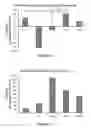 Fig. 14 - METHODS FOR TREATING SKIN