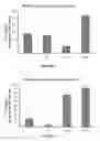 Fig. 16 - METHODS FOR TREATING SKIN
