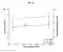 Fig. 13 - Microfluidic liposome synthesis, purification and active drug loading