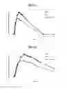 Fig. 02 - Compositions and methods for transdermal delivery of amphetamine