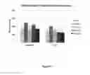 Fig. 09 - Small molecule inhibitors targeting CAG-repeat RNA toxicity in polyglutamine diseases