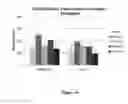 Fig. 11 - Small molecule inhibitors targeting CAG-repeat RNA toxicity in polyglutamine diseases