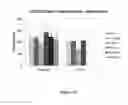 Fig. 14 - Small molecule inhibitors targeting CAG-repeat RNA toxicity in polyglutamine diseases