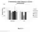 Fig. 16 - Small molecule inhibitors targeting CAG-repeat RNA toxicity in polyglutamine diseases