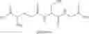 Fig. 02 - Method for treating neurodegenerative diseases