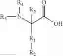 Fig. 08 - Method for treating neurodegenerative diseases
