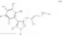 Fig. 15 - PRMT1 inhibitors and uses thereof