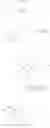 Fig. 68 - PRMT1 inhibitors and uses thereof